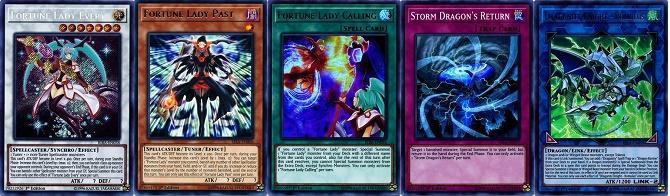 Yugioh ,prodaja , Srbija , Beograd